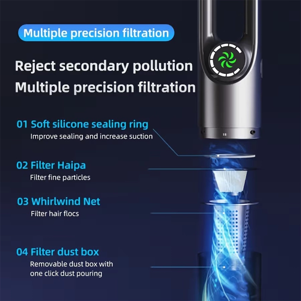 مكنسة كهربائية لاسلكية 4 في 1 بقوة شفط 15000Pa – محمولة للمنزل والسيارة والمكتب