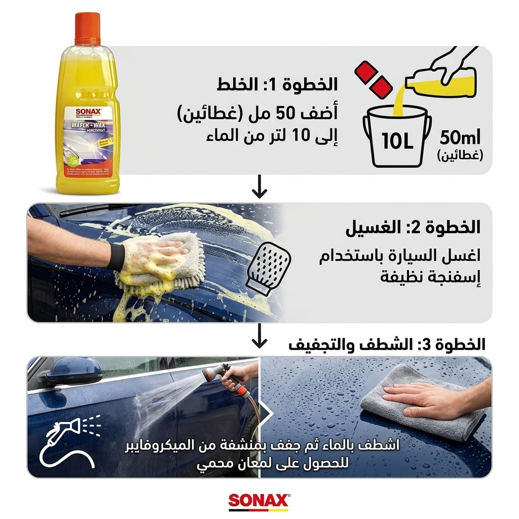 سوناكس شامبو غسيل ومعالج شمعي للسيارات (Wasch + Wax) - تركيز عالي
