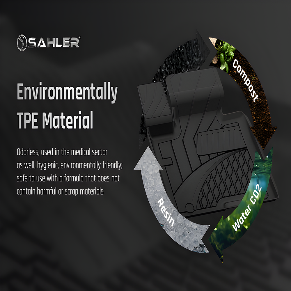 دواسات Sahler سيهلر - هوندا سيفيك ( 2025 :2021 )