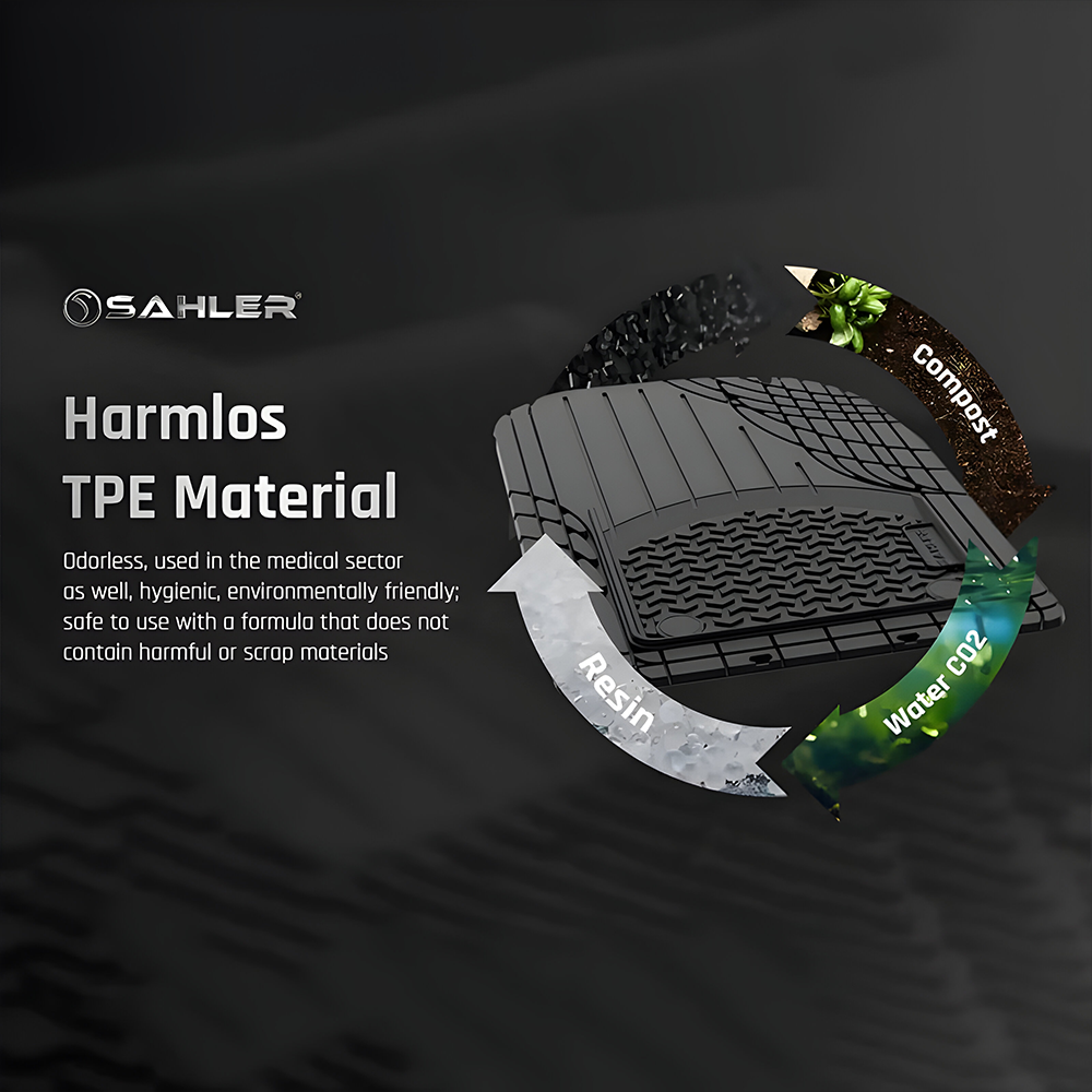 دواسات Sahler سيهلر - هوندا سيفيك ( 2025 :2021 )